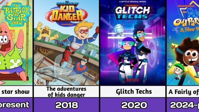 Nickelodeon Animated Television Series (1991-2025) | Upcoming and Released Animated Shows