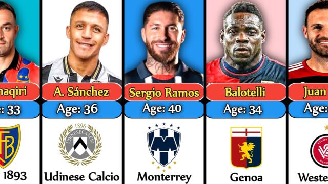 These Football Legends Are STILL Playing in 2025