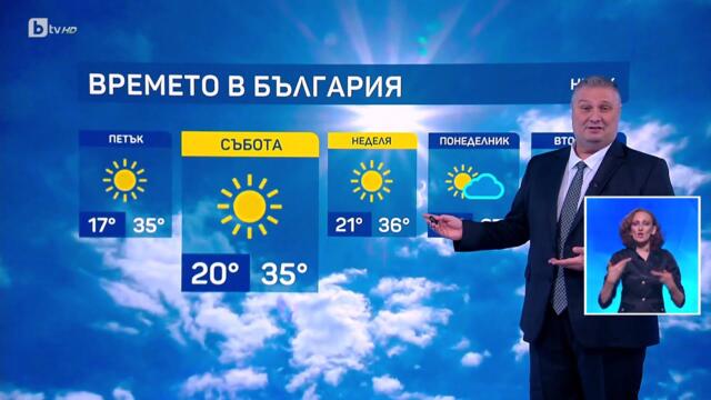 bTV Времето (03.07.2025 г. – централна емисия)