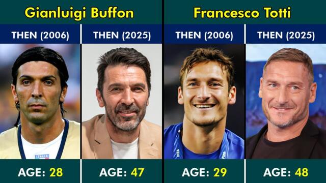 Italy 2006 World Cup Heroes Than and now