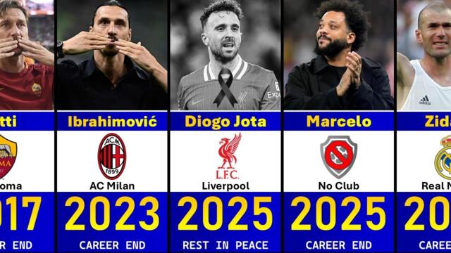 GOODBYE 🥺- Best Football Players Who Have RETIRED 2000-2025