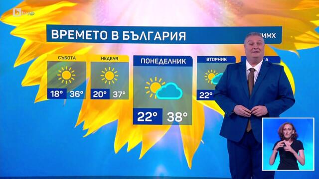 bTV Времето (04.07.2025 г. – централна емисия)