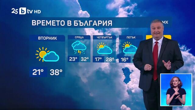 bTV Времето (07.07.2025 г. – централна емисия)
