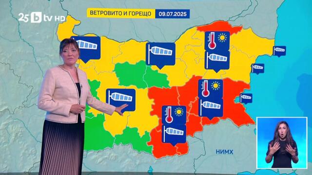 bTV Времето (08.07.2025 г. – централна емисия)