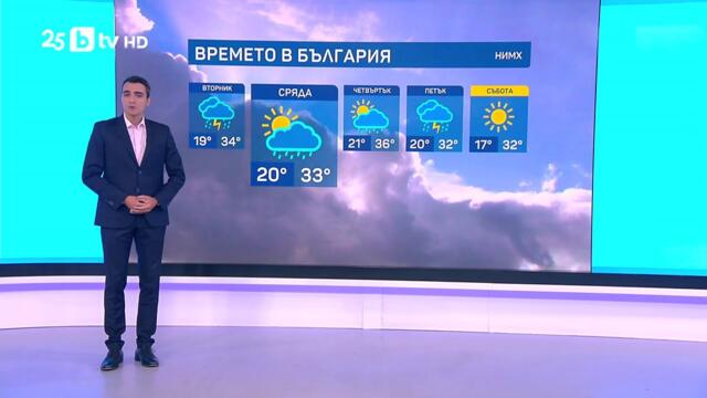 bTV Времето (14.07.2025 г. – сутрешна емисия)