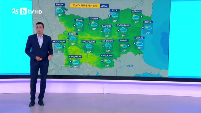 bTV Времето (15.07.2025 г. – сутрешна емисия)