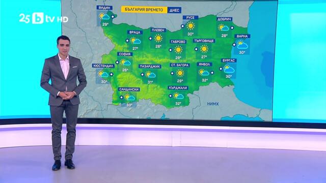 bTV Времето (18.07.2025 г. – сутрешна емисия)