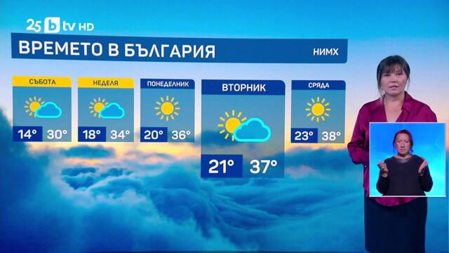 bTV Времето (18.07.2025 г. – централна емисия)
