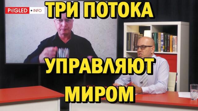Глобальная Геополитика: 3 потока управляют миром