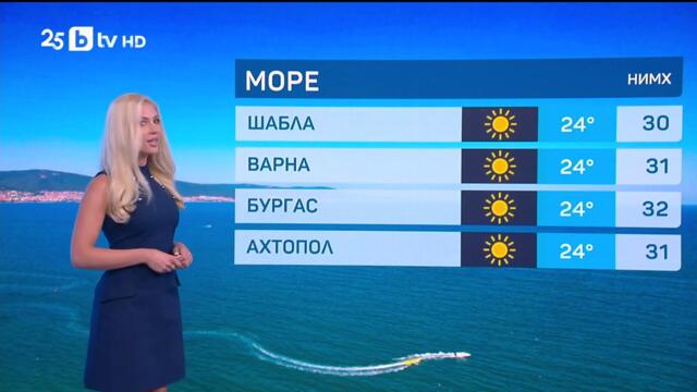 bTV Времето (20.07.2025 г. – централна емисия)