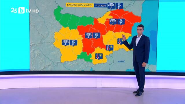 bTV Времето (17.07.2025 г. – сутрешна емисия)