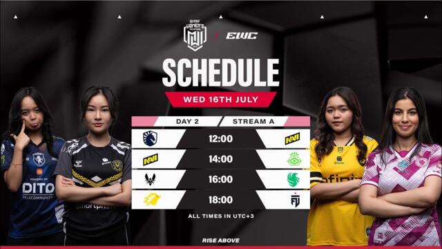 🔴 LIVE | DAY 2 | MWI at EWC 2025 Group Stage | (ENG)