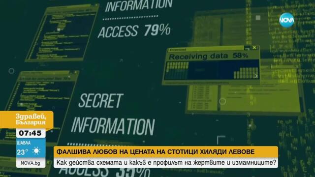 Романтичните измами оплитат българки в мрежите си