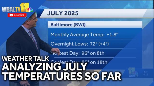 Weather Talk: Analyzing July temperatures so far
