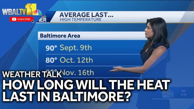 Weather Talk: How dangerous is extreme heat?