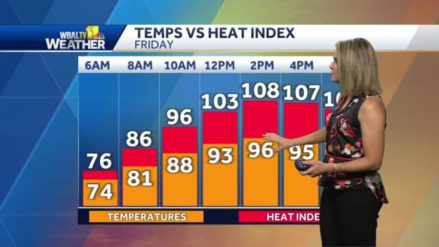 Heat Advisory in place as dangerous high temps for Maryland