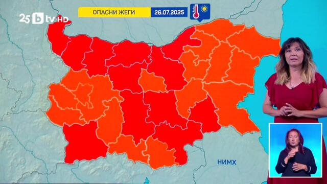 bTV Времето (25.07.2025 г. – централна емисия)