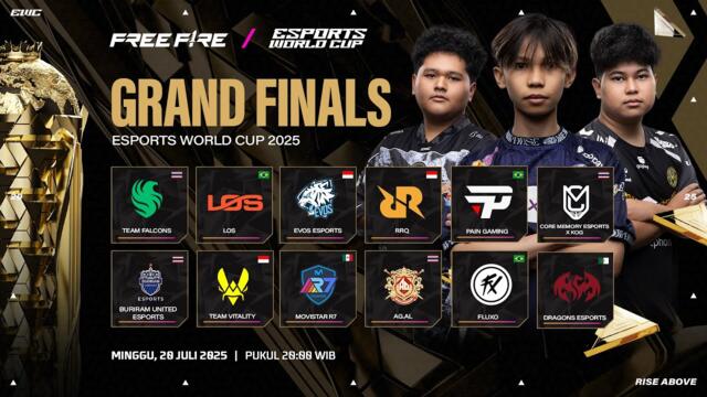 [ID] ESPORTS WORLD CUP 2025 | GRAND FINALS