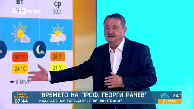 Проф. Георги Рачев: В събота може да има местни рекорди за високи температури