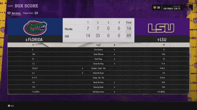 CFB 26: UGL LSU vs Florida GOTW