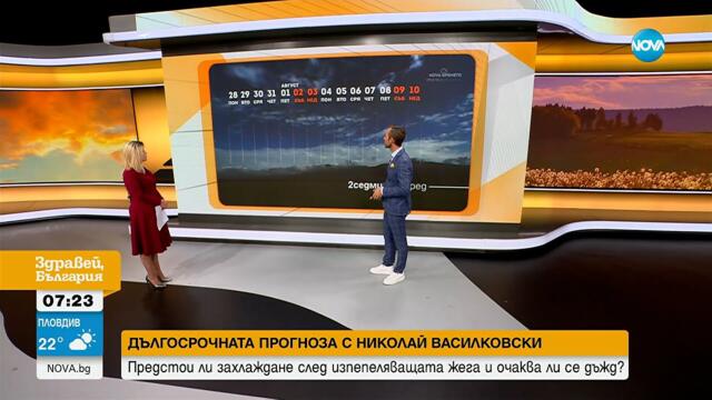 ВРЕМЕТО: Летни бури в последните дни на юли - Здравей, България (28.07.2025)