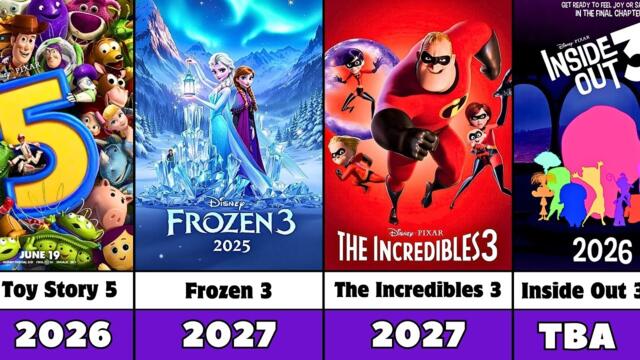 Upcoming Animated Movies Sequels List (2025-2030)
