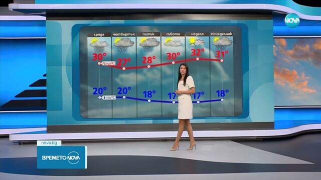 Прогноза за времето (30.07.2025 - обедна емисия) - Новините на NOVA (30.07.2025)