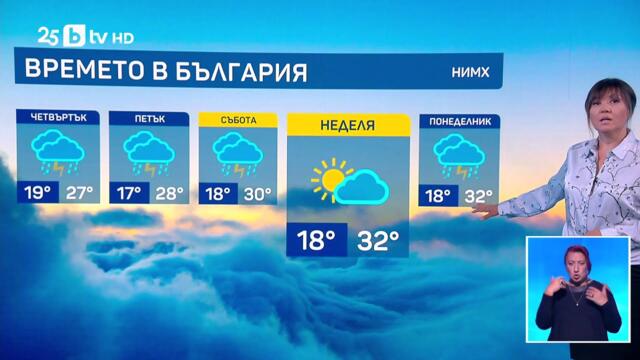 bTV Времето (30.07.2025 г. – централна емисия)