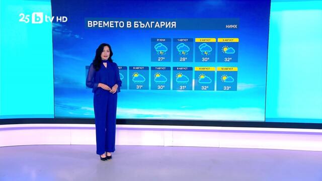 bTV Времето (31.07.2025 г. – сутрешна емисия)