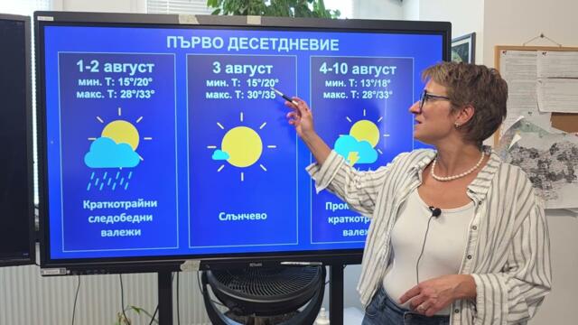 Месечната  прогноза на НИМХ  ☀️🔥⛈️