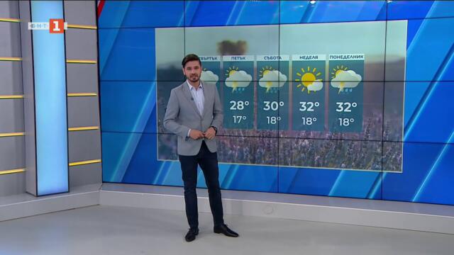 По-хладно, но с валежи в четвъртък, Прогноза за времето 31.07.2025