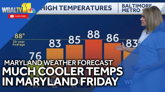 Maryland Weather Forecast: Much cooler and cloudy for Friday, pleasant weekend ahead