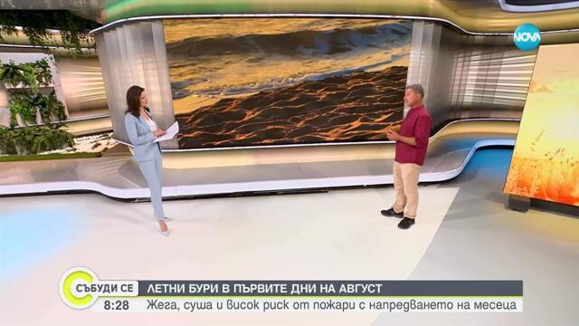 Прогнозата за времето на Симеон Матев