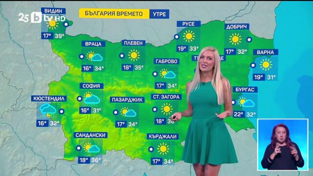 bTV Времето (02.08.2025 г. – централна емисия)