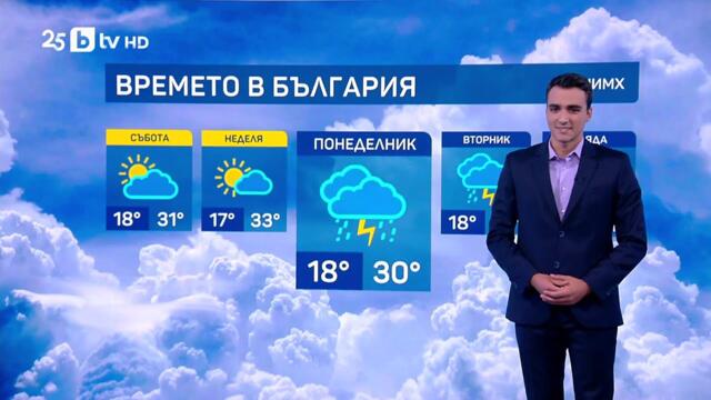 bTV Времето (02.08.2025 г. – сутрешна емисия)