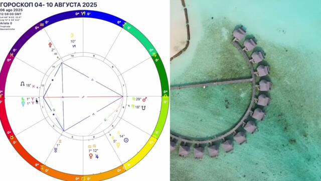 ПОЛНОЛУНИЕ🛑ГОРОСКОП С 4 - 10 АВГУСТА 2025/ВОЛШЕБНЫЙ РЕТРО МЕРКУРИЙ Все Знаки/OLGA STELLA