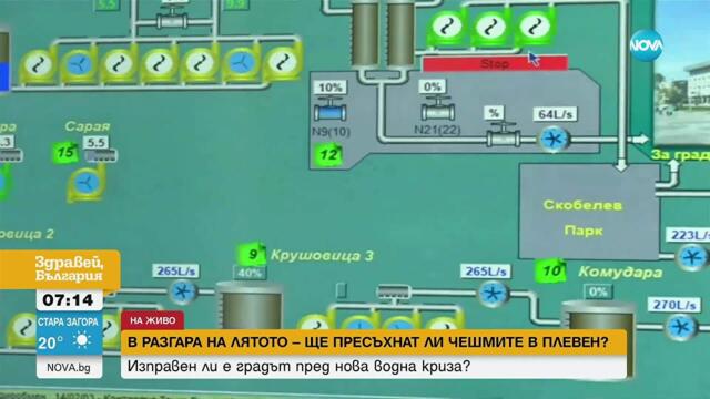 В разгара на лятото ще пресъхнат ли чешмите в Плевен?