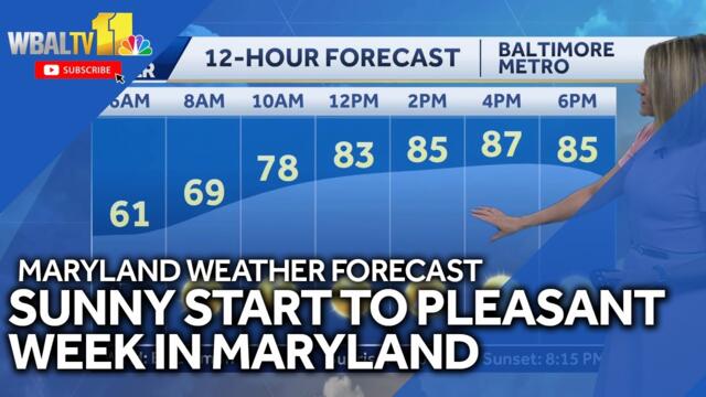 Mostly sunny and warm start to week in Maryland