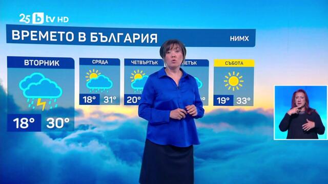bTV Времето (04.08.2025 г. – централна емисия)