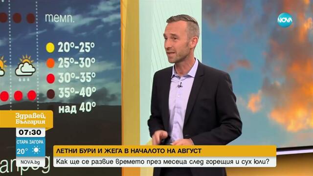 Летни бури и градушки в Западна България