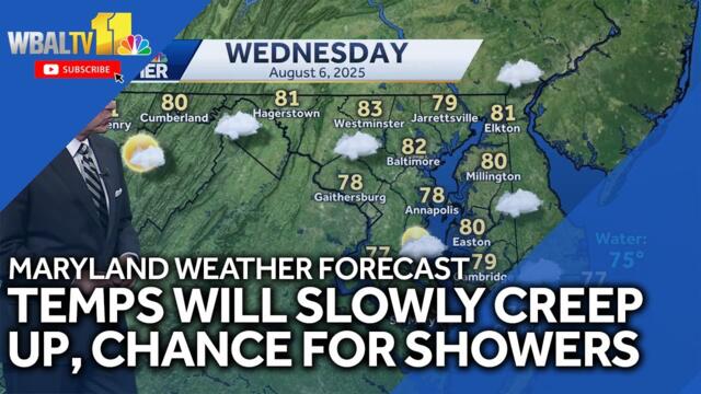 Temps slowly creep up, chance for showers on Aug. 6
