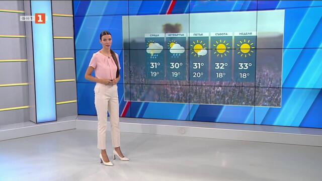 Максимални температури между 28° и 35° в сряда, Прогноза за времето за 06.08.25