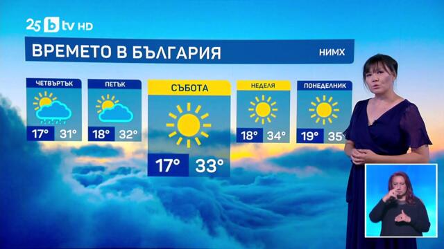 bTV Времето (06.08.2025 г. – централна емисия)