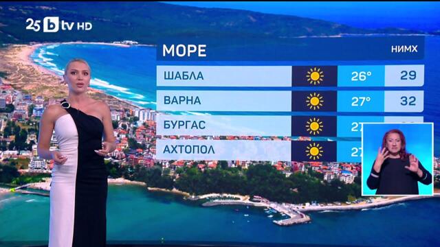 bTV Времето (09.08.2025 г. – централна емисия)