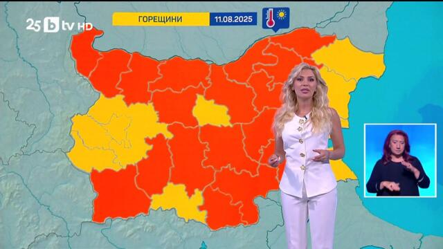 bTV Времето (10.08.2025 г. – централна емисия)