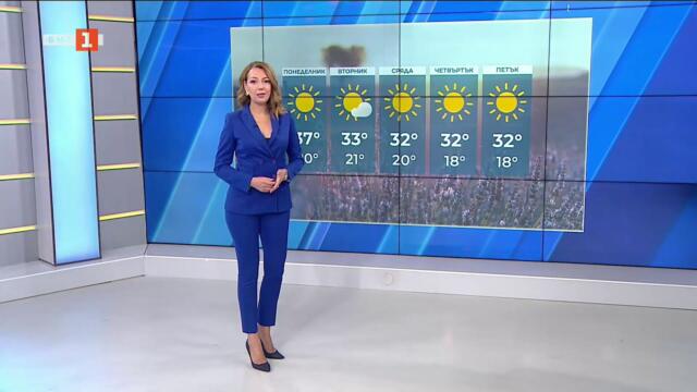 Много горещо време, с температури до 40 градуса днес