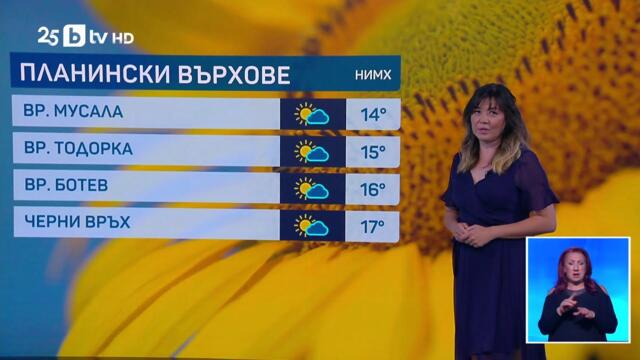 bTV Времето (13.08.2025 г. – централна емисия)