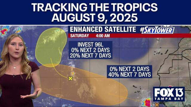 Tracking the Tropics: August 9, 2025