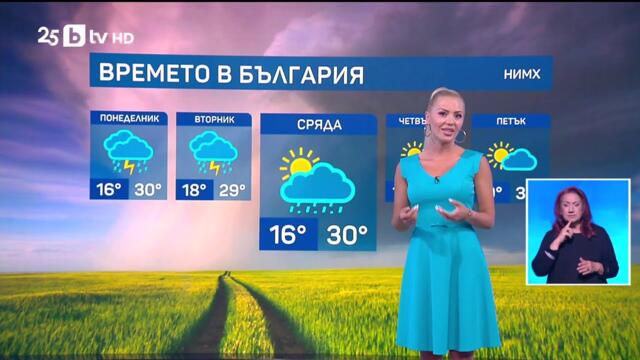 bTV Времето (17.08.2025 г. – централна емисия)