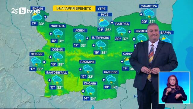 bTV Времето (21.08.2025 г. – централна емисия)
